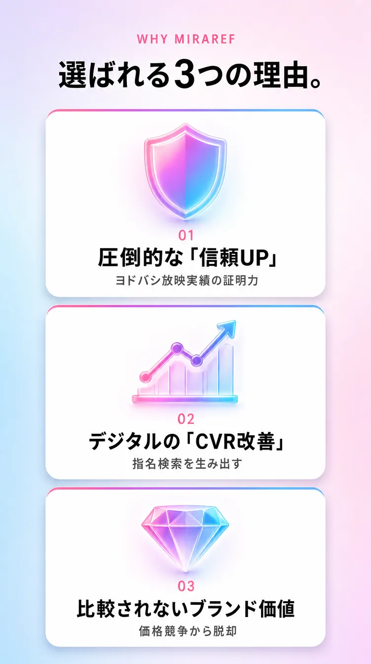 選ばれる3つの理由